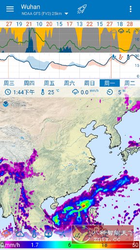 Flowx Pro 可视化天气v4.130 专业版